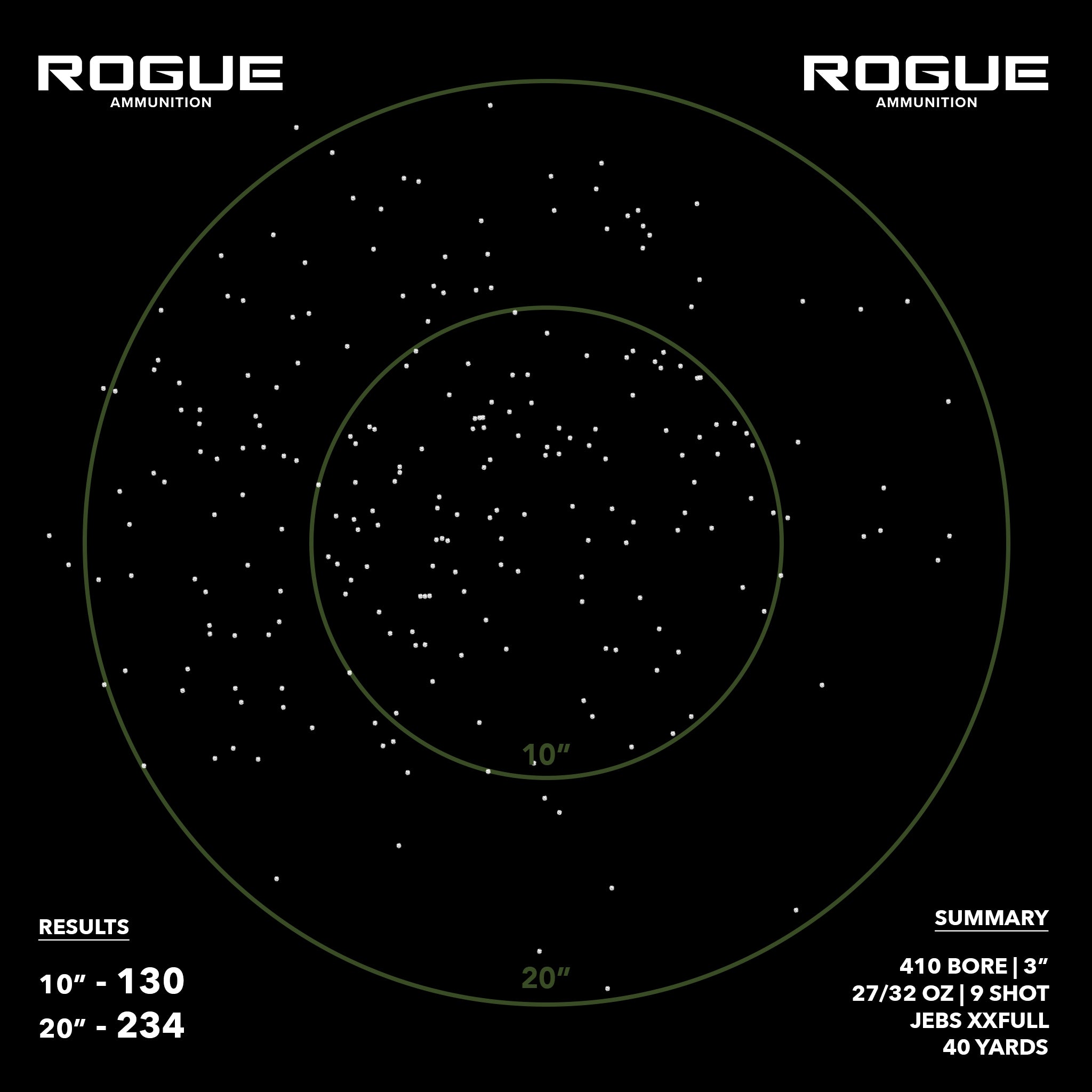 410 BORE | 3" | 27/32 OZ. | 9 SHOT